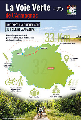 Agrandir l'image (fenêtre modale)