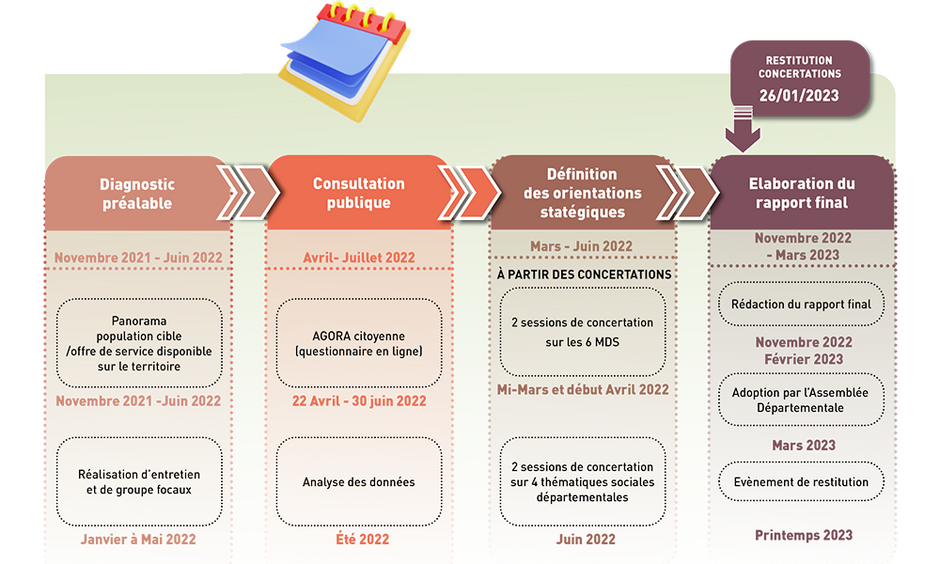 Agrandir l'image (fenêtre modale)