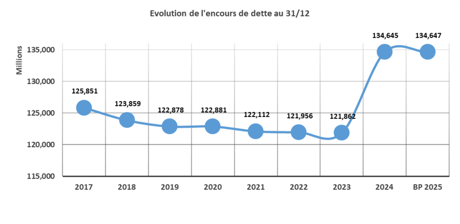 Agrandir l'image (fenêtre modale)