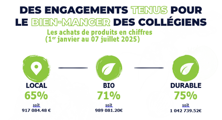 Agrandir l'image (fenêtre modale)