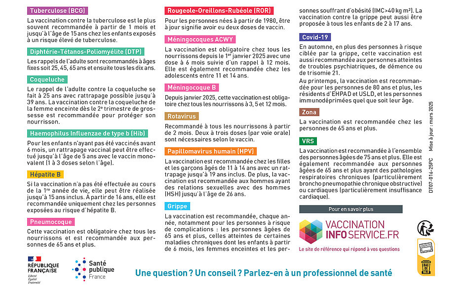 Agrandir l'image (fenêtre modale)