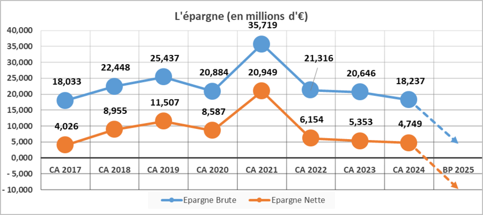 Agrandir l'image (fenêtre modale)