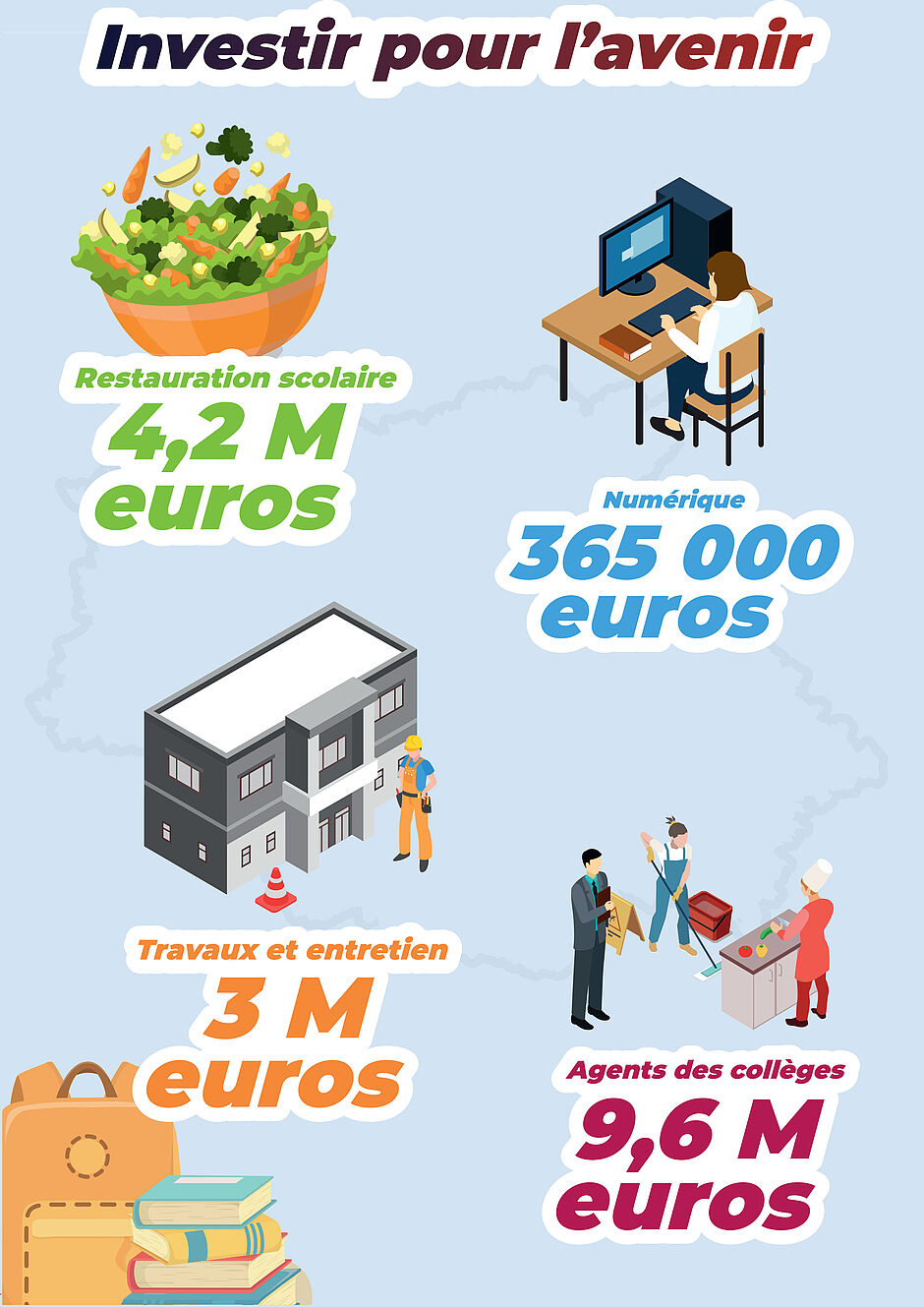 Agrandir l'image (fenêtre modale)