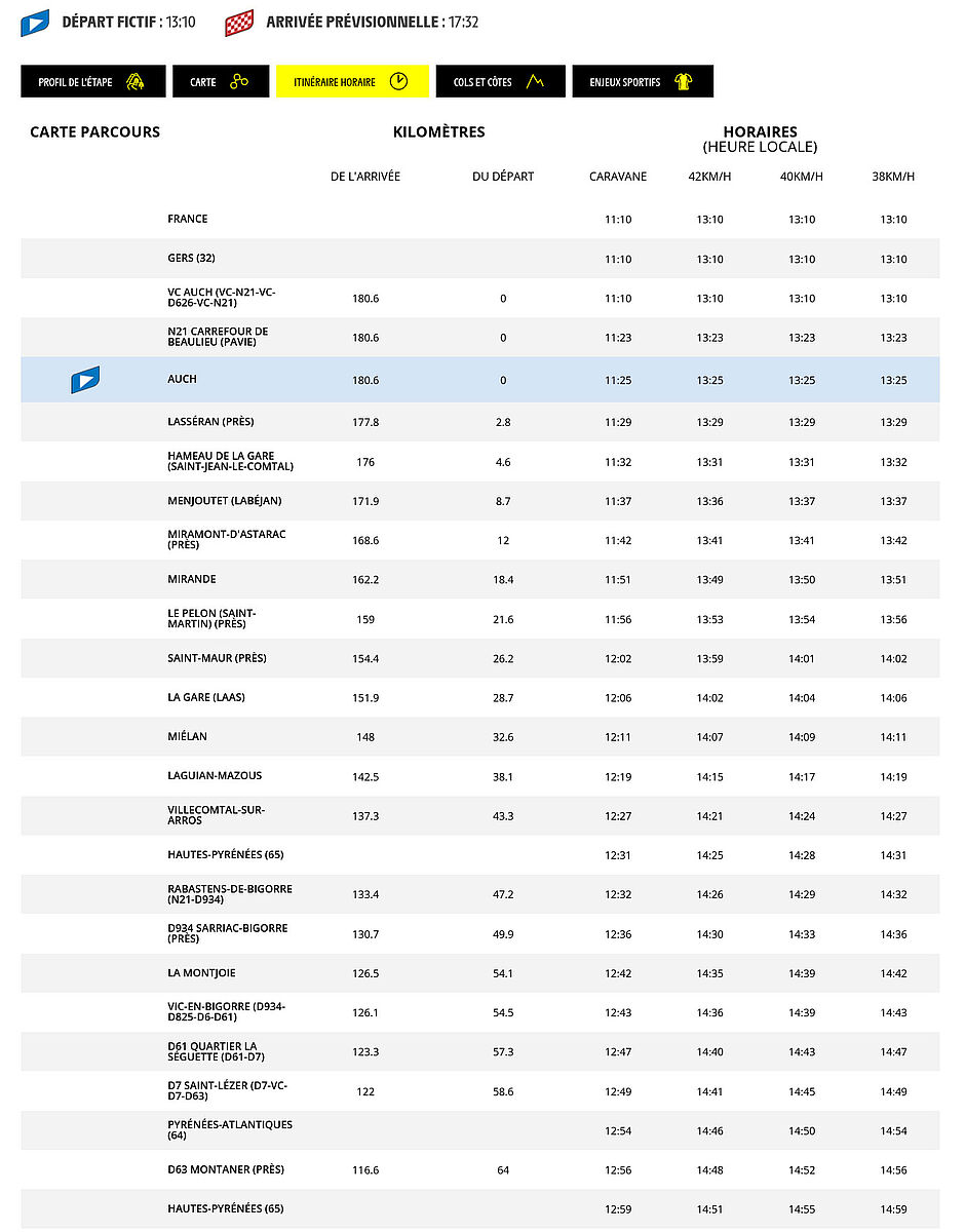 Agrandir l'image (fenêtre modale)