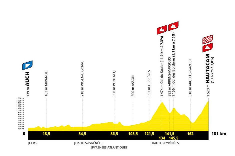 Agrandir l'image (fenêtre modale)