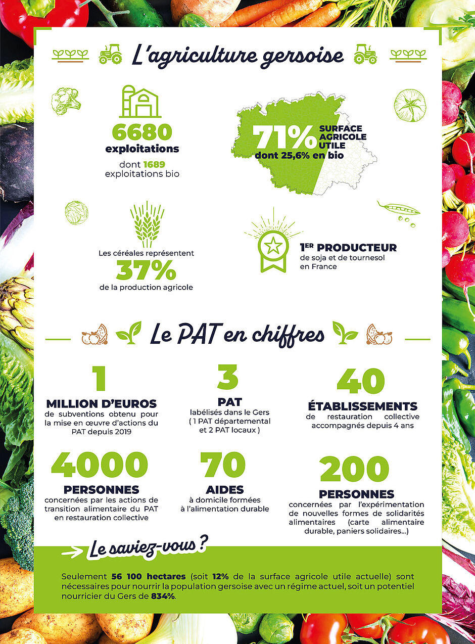 Agrandir l'image (fenêtre modale)