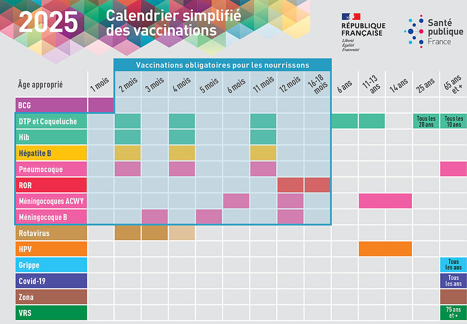Agrandir l'image (fenêtre modale)